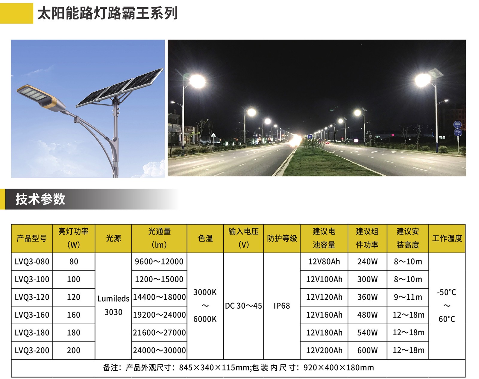 1-1太陽能路燈詳情2022-3-100000_02.jpg
