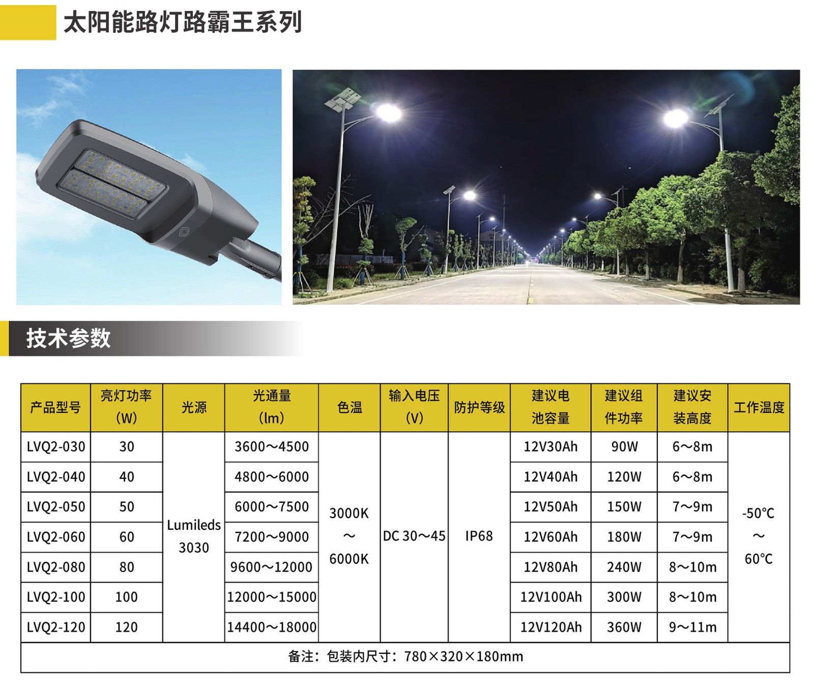 1-1太陽能路燈詳情2022-3-100000_04.jpg