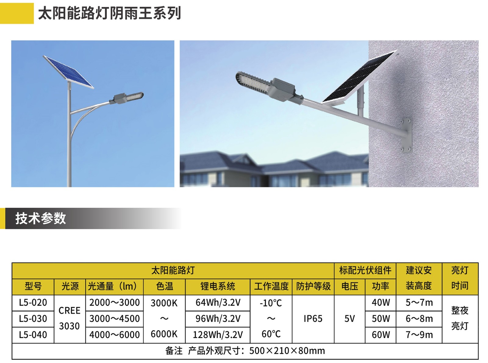 1-1太陽能路燈詳情2022-3-100000_06.jpg