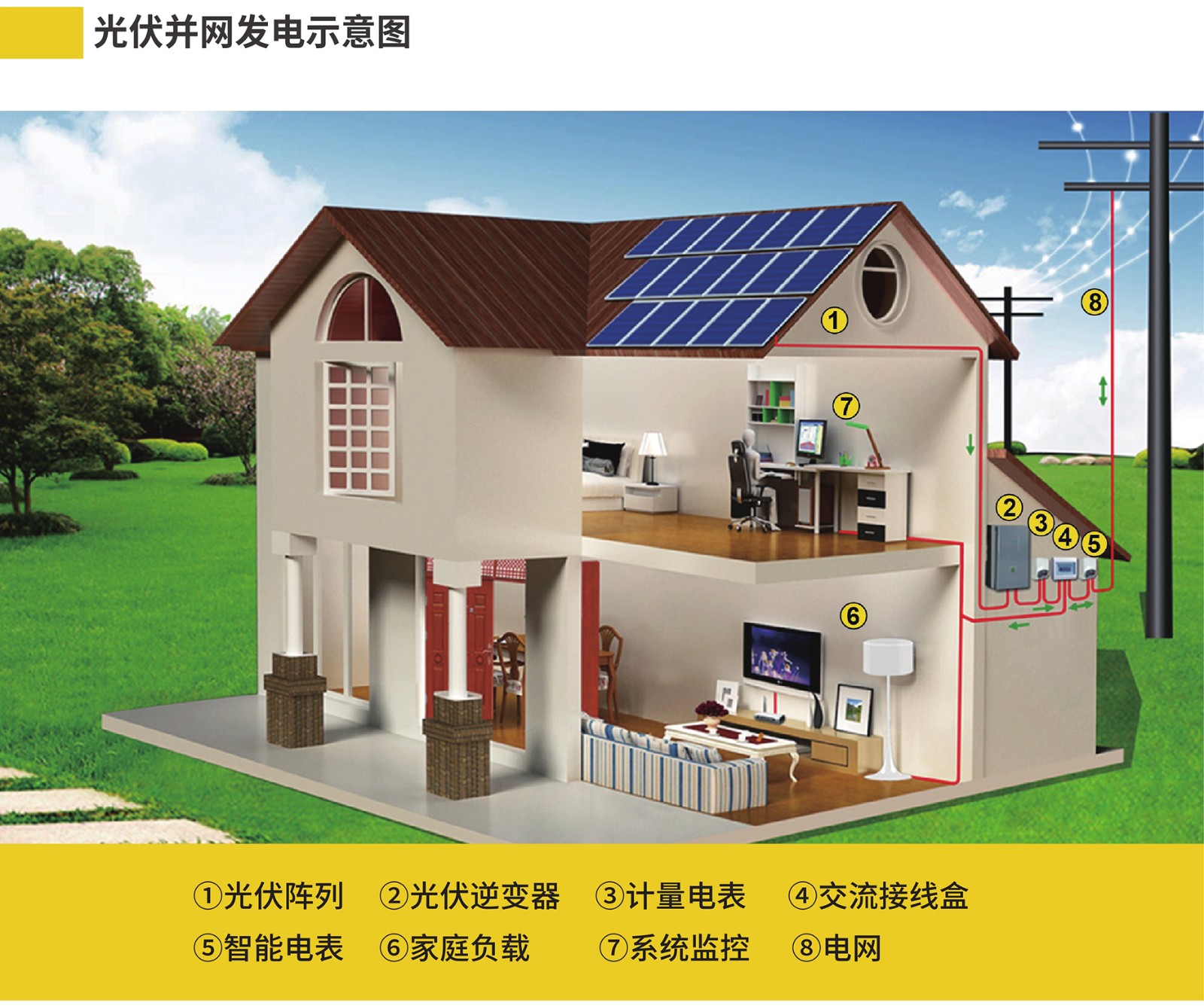 4-1光伏電站網站詳情2022-03-180000_07.jpg